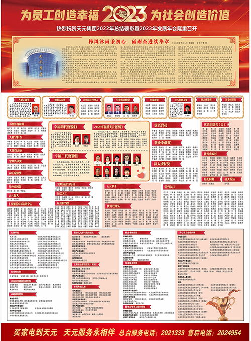 2023年天元集團年會 廣播電視節(jié)目制作經(jīng)營新篇章
